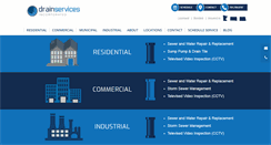 Desktop Screenshot of drainservicesinc.com